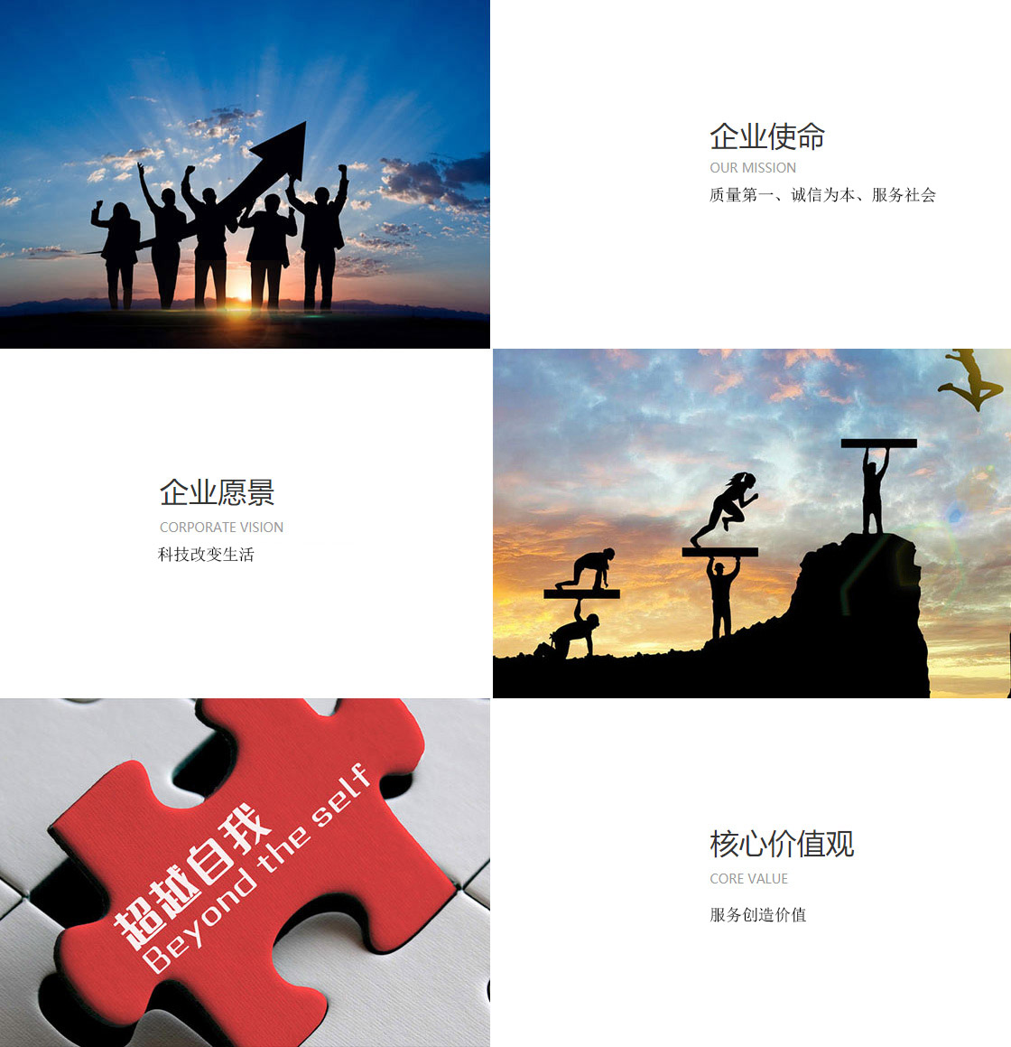 廣州星美建材有限公司企業文化圖